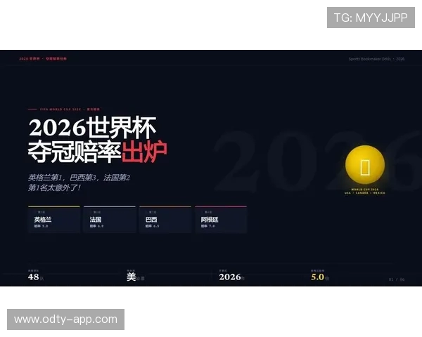 世界杯最新动态:冠军赔率变化与投注趋势