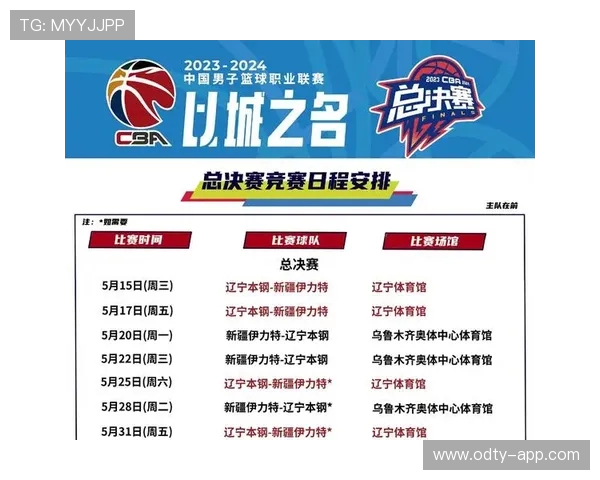 NBA总决赛赛程直播:完整时间表与观看指南_20260526125523